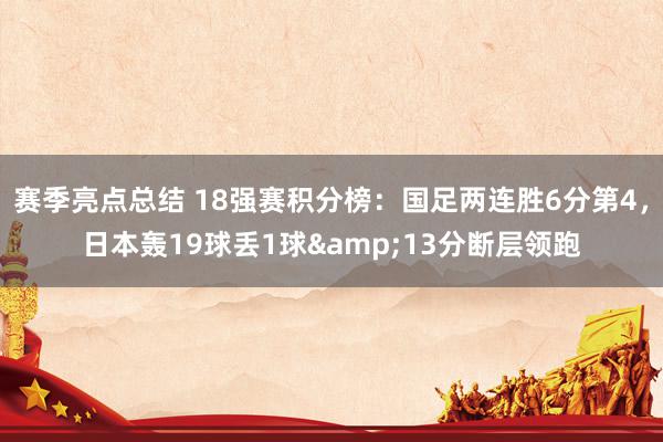 赛季亮点总结 18强赛积分榜：国足两连胜6分第4，日本轰19球丢1球&13分断层领跑